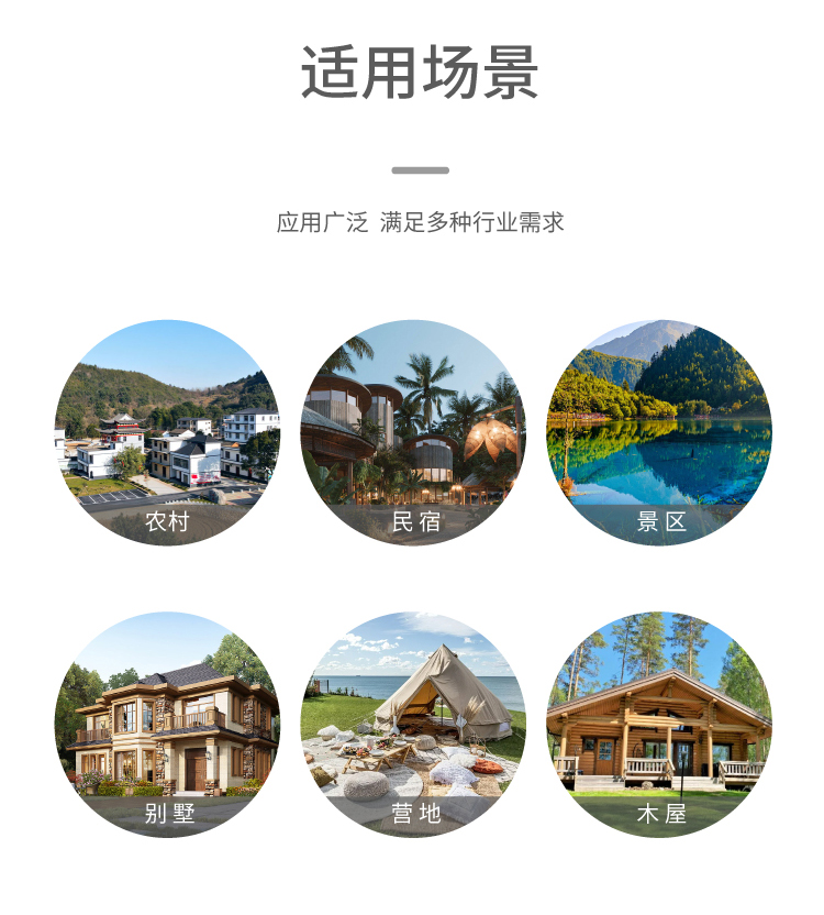 全屋定制系統(tǒng)應(yīng)用場景