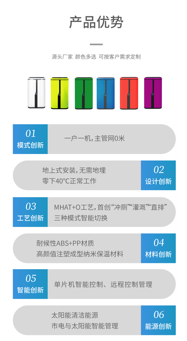 家用污水處理機設(shè)備優(yōu)勢