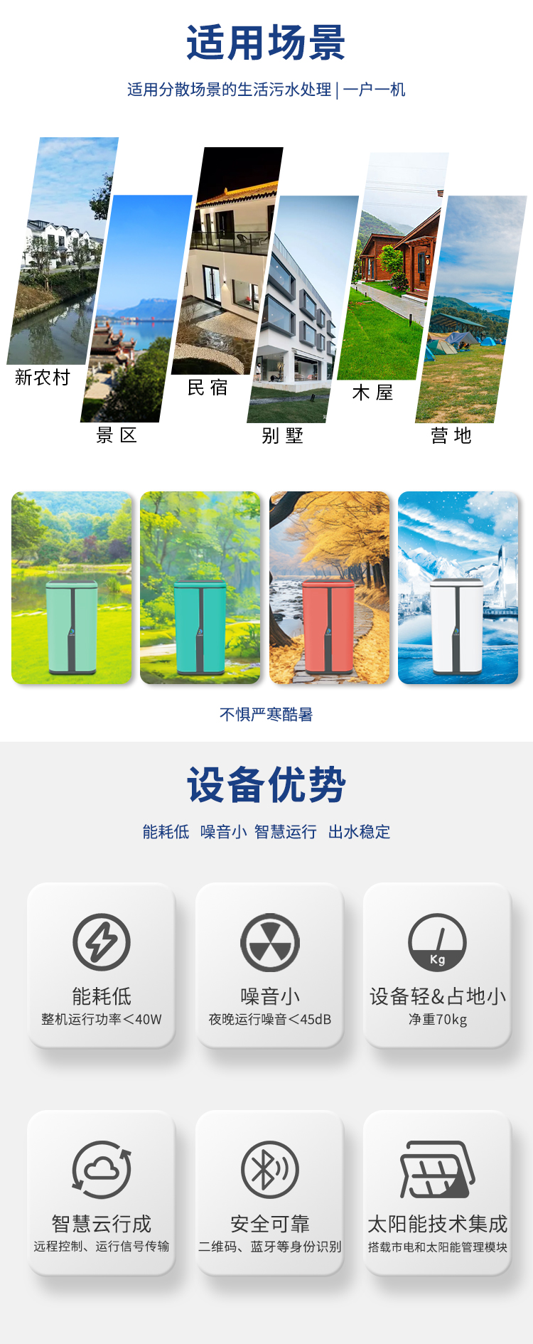 景區(qū)民宿客棧戶用型生活污水處理設(shè)備應(yīng)用場(chǎng)景